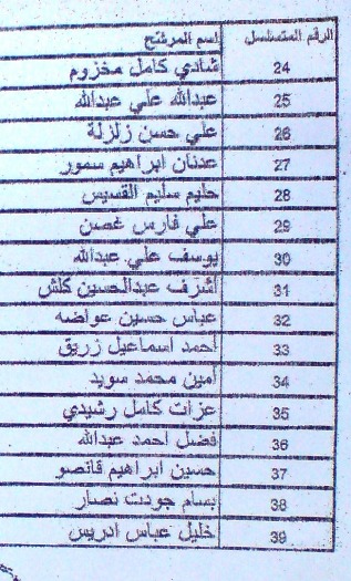 الصفحة الثانية لأسماء مرشحي المجلس البلدي في الخيام