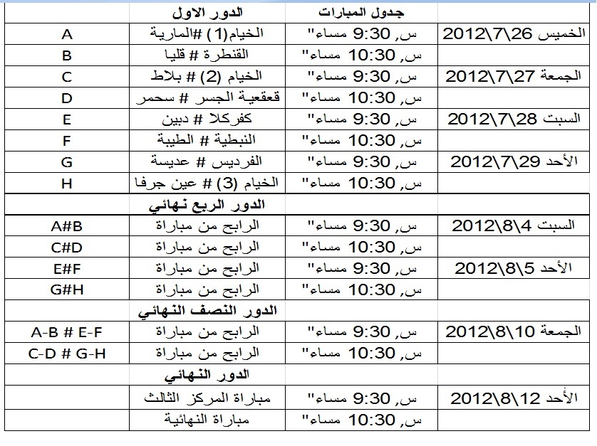 جدول مباريات دورة الامام السيد موسى الصدر شهر رمضان - 2012