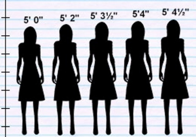مَن من السيدات لا تتمنى أن تكون طويلة القامة، فهي صفة يتمناها الجميع رجالاً ونساء