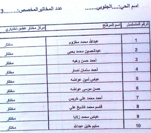 أسماء مرشحي المقاعد الإختيارية في الخيام للحي الجنوبي