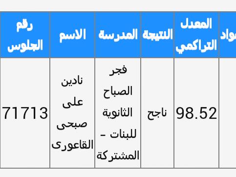 نادين القاعوري نجحت بتفوق باهر في شهادة الثانوية العامة بنسبة تخطت ثماني وتسعون ونصف بالمئة
