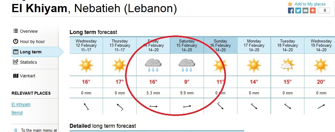  تتوقع الأرصاد الجوية هطول أمطار غزيرة في منطقة مرجعيون مما يرفع منسوب الأمطار المتساقطة بنسبة تتجاوز خمسة عشر ملمترا حسب التوقعات