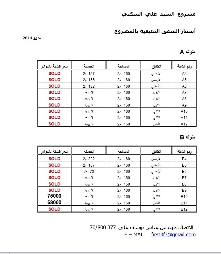 أسعار الشقق المتبقية بالمشروع 