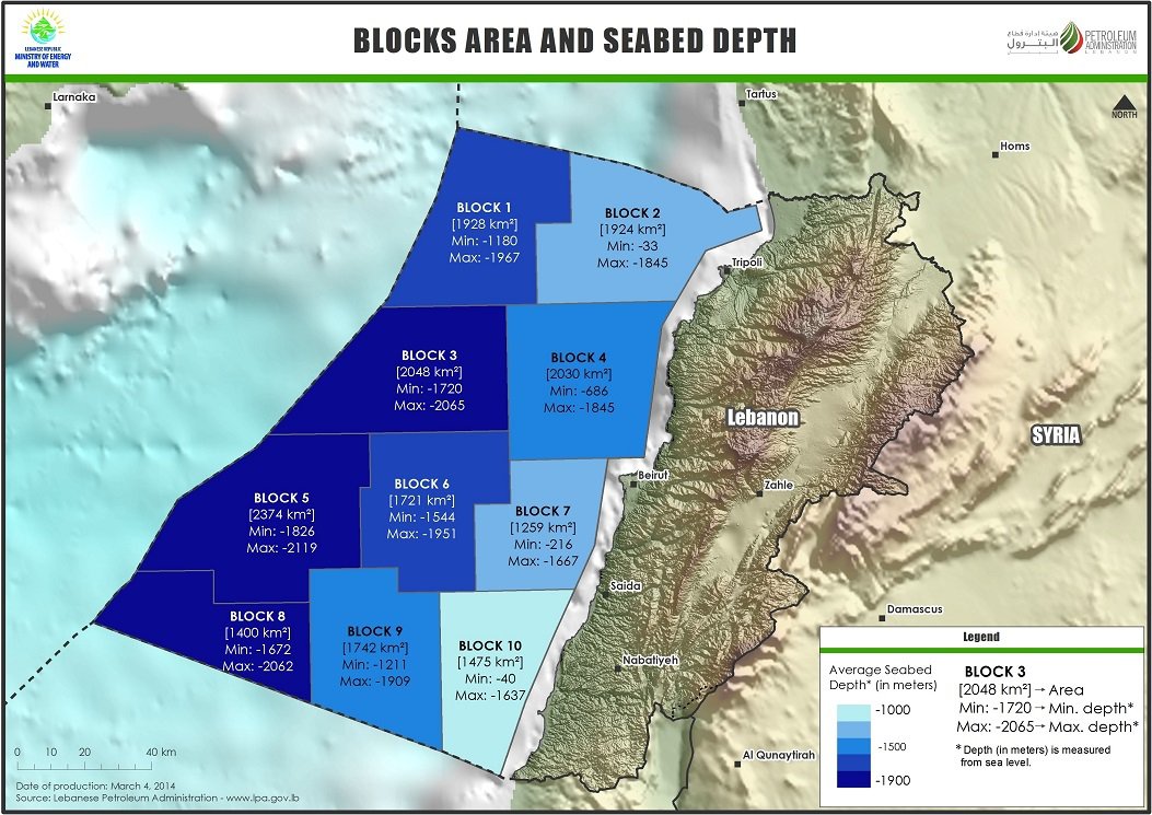 البلوكات البحرية