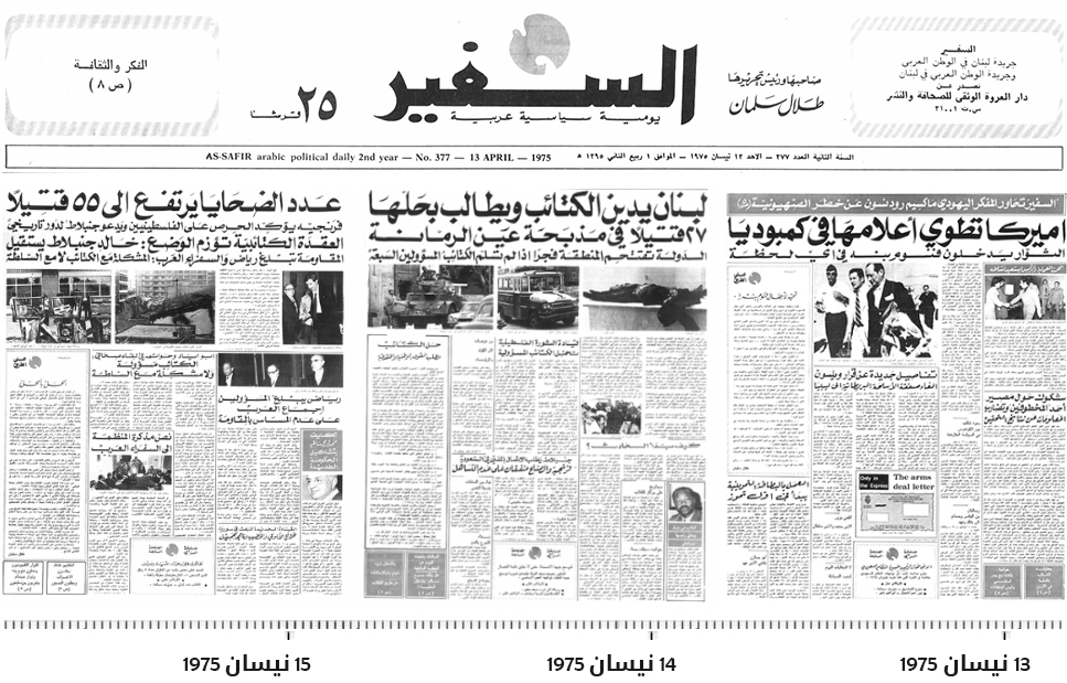 بداية الشرارة