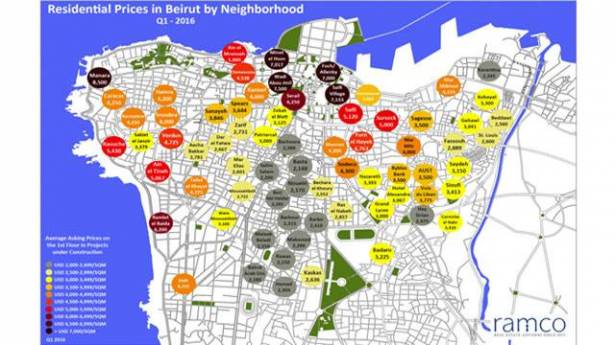 خريطة الأسعار التي أصدرتها شركة رامكو