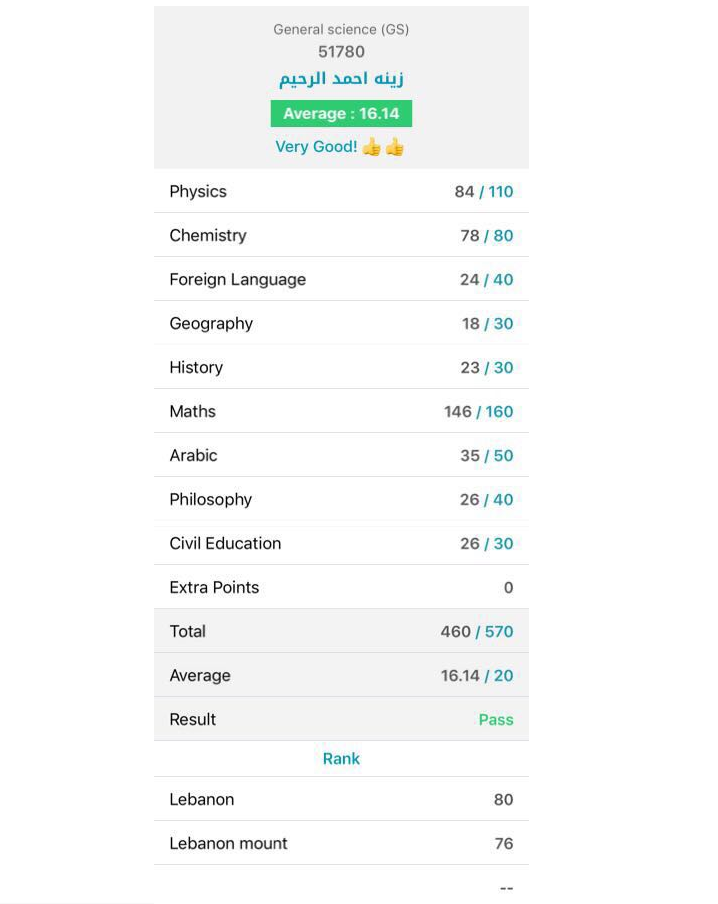 زينة حازت العلوم العامة بدرجة جيد جداً