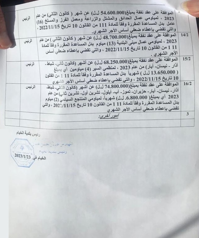 جدول أعمال آخر جلسة لبلدية الخيام.. كسائر الجداول السايقة: الريّس هو وحده من يحدد البنود