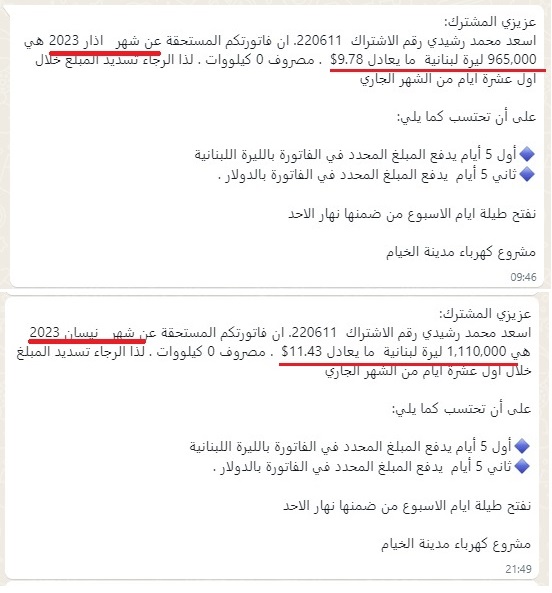 زادوا على فاتورة المشتركين 15 بالميئة على رسم الصيانة دون أن يترافق ذلك مع أية زيادة لأجور العاملين في المشروع أو في البلدية