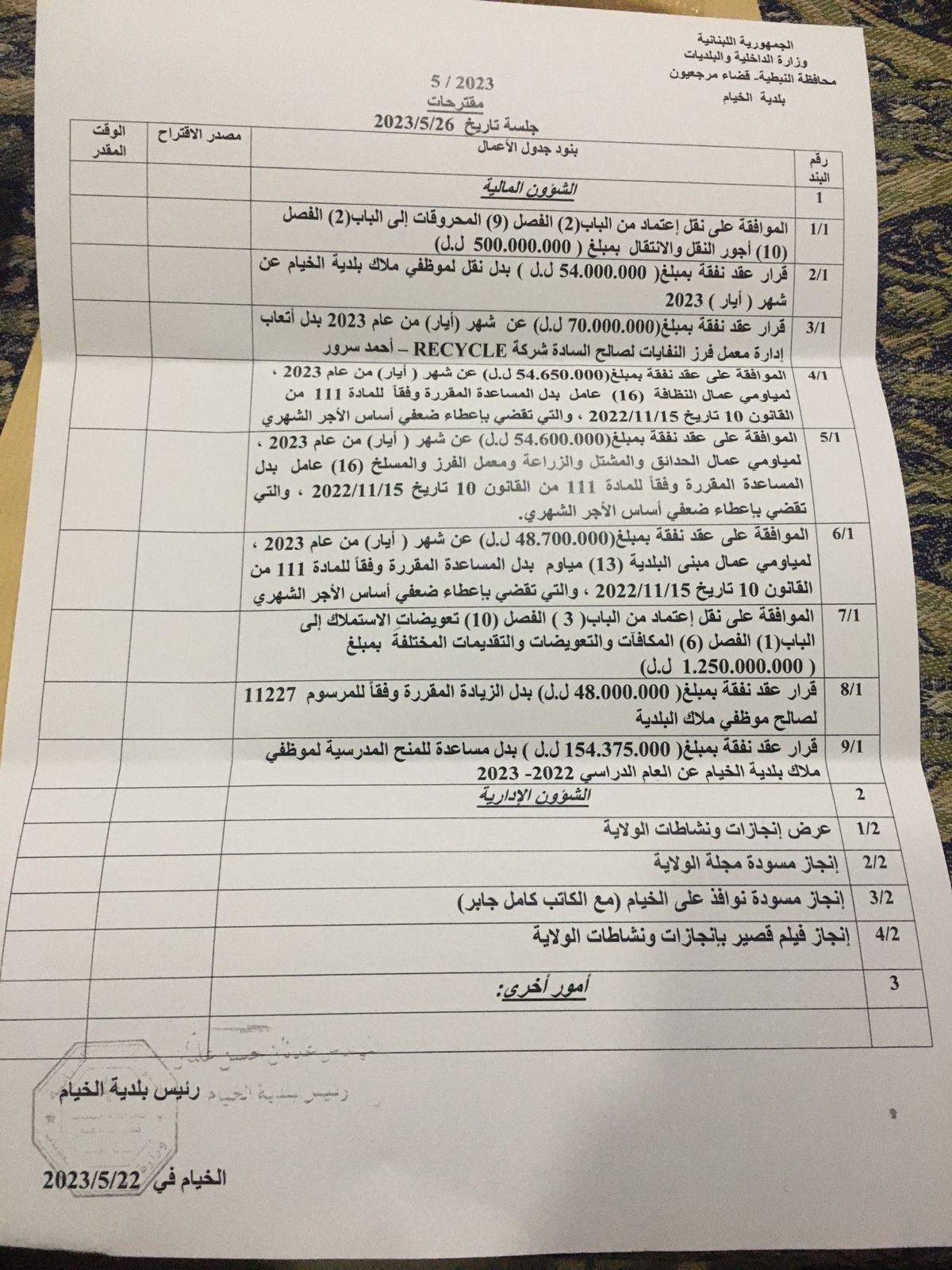 كافة البنود كانت وما تزال تقتصر على أمور إدارية ومالية، ويقررها الريّس وحده دون ذكر اسمه، مع عدم طرح أية أفكار تساهم في تنمية البلدة وتطورها