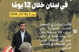 جميل السيّد: بعد كثرة استهداف المسعفين والصحافيين.. إسرائيل هيَ عدوّة الحقيقة والحياة حيثما كان